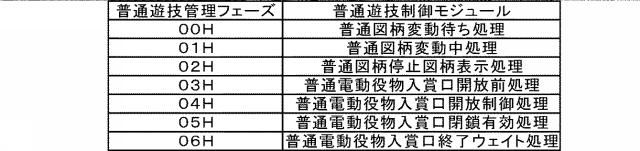 2020110327-遊技機 図000051