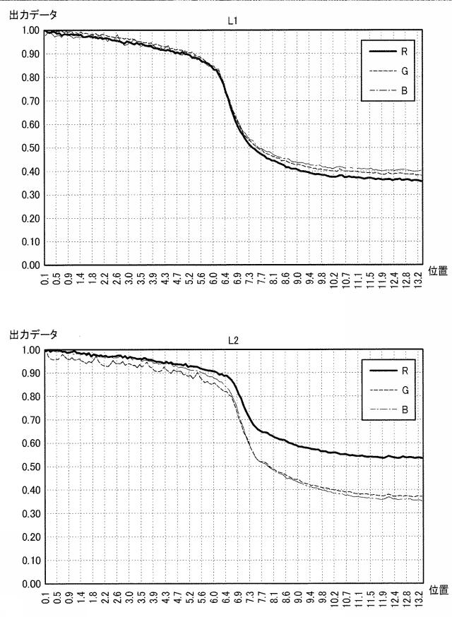 2020128060-印刷装置 図000051