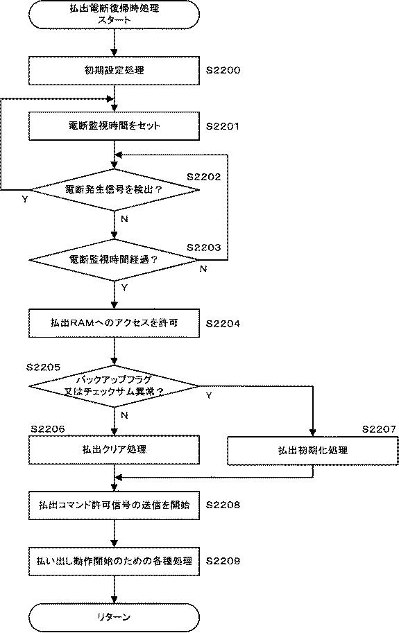 2020199035-遊技機 図000051