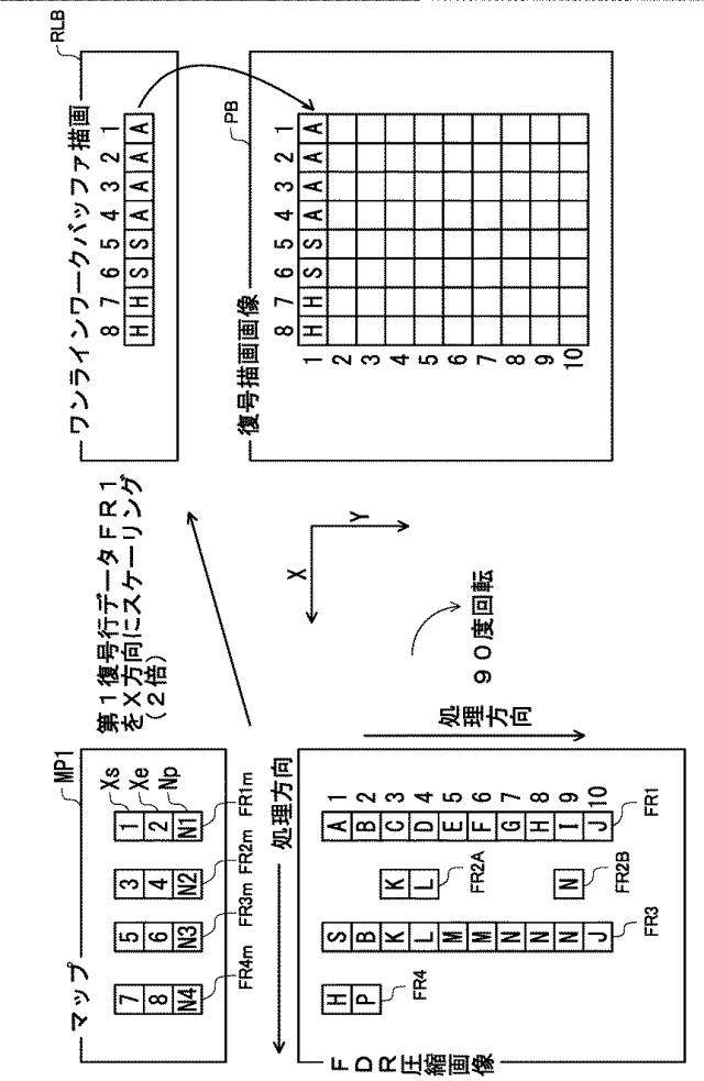 2020203433-描画処理装置、描画処理方法及び描画処理プログラム 図000051