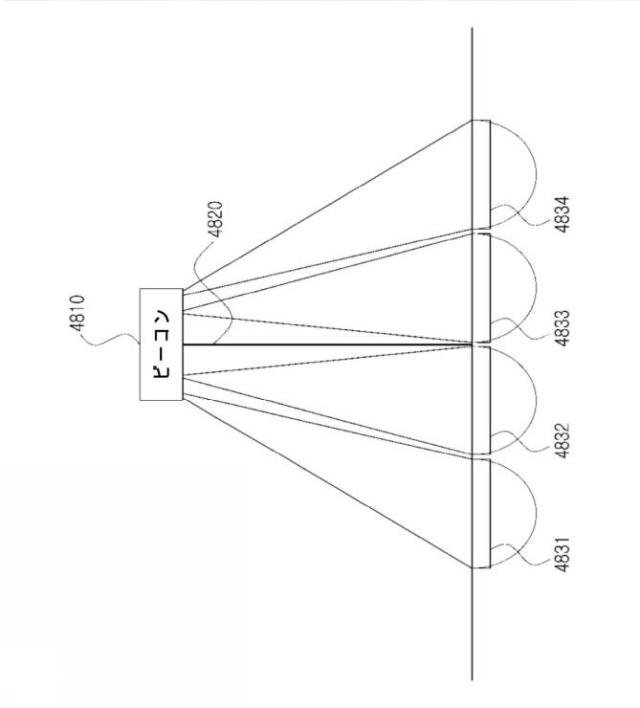 2021044819-ビーコン信号を用いてドアへの進入を管理する方法およびシステム 図000051