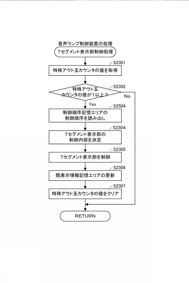 2021194345-遊技機 図000051