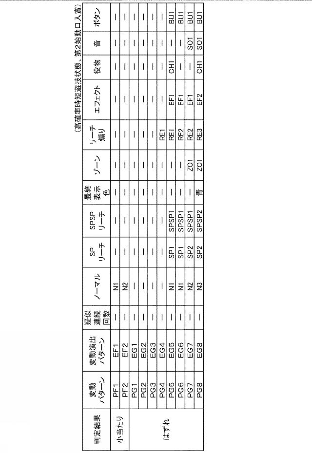 2021194426-遊技機 図000051