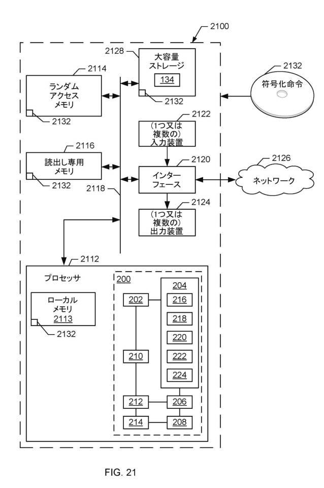 2022003523-インプレッションデータの帰属先の誤判定及び／又はデータベース保有者による未カバーを補償する方法及び装置 図000051