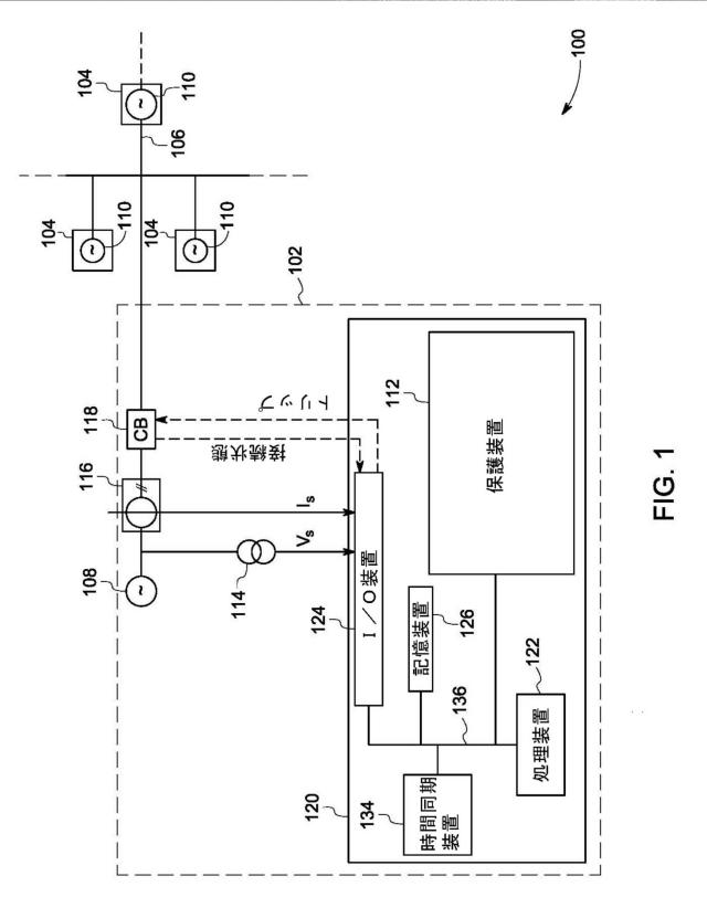 2015037378-電力システムにおける動揺角推定のためのシステムおよび方法 図000052