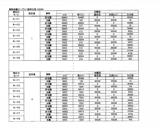 2015164559-遊技機 図000052