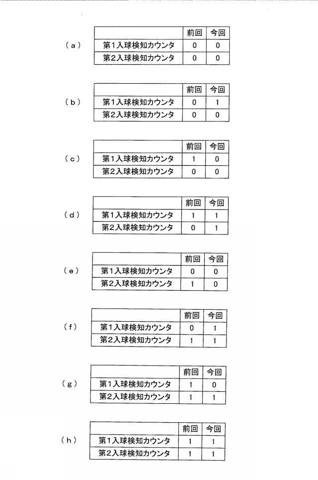 2015223407-遊技機 図000052