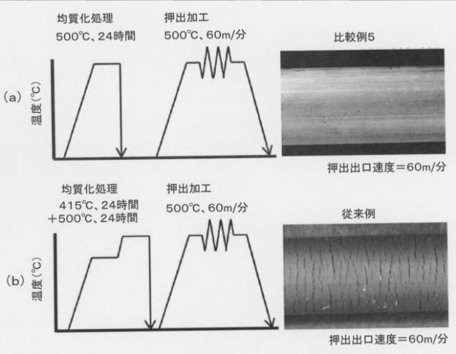 2016169427-Ｍｇ合金とその製造方法 図000052