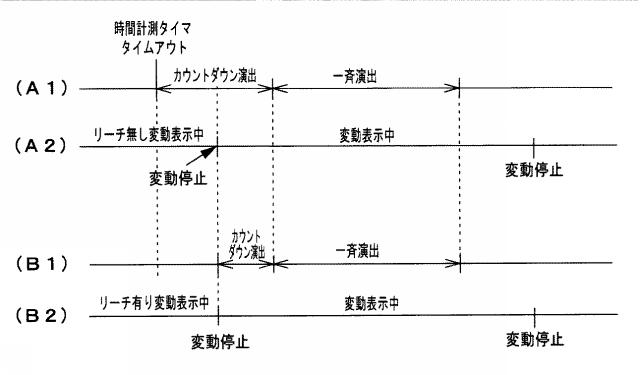 2016214918-遊技機 図000052