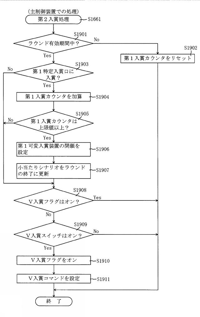 2016221217-遊技機 図000052