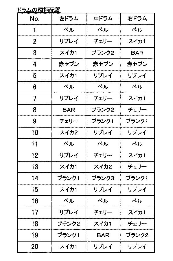 2017029596-遊技機 図000052