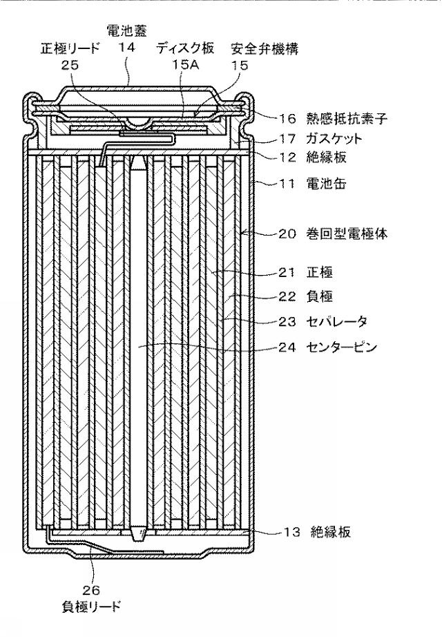 2017228426-電解液、電池、電池パック、電子機器、電動車両、蓄電装置および電力システム 図000052