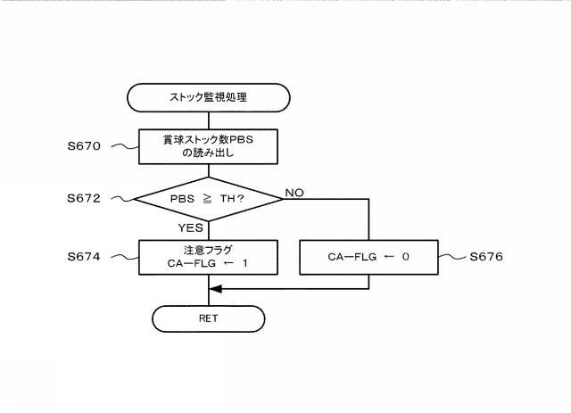 2018111048-遊技機 図000052