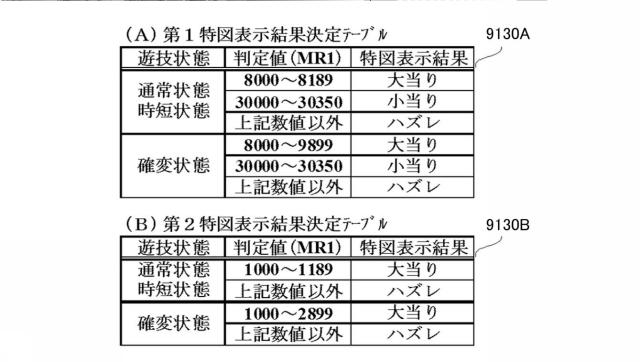 2018121816-遊技機 図000052