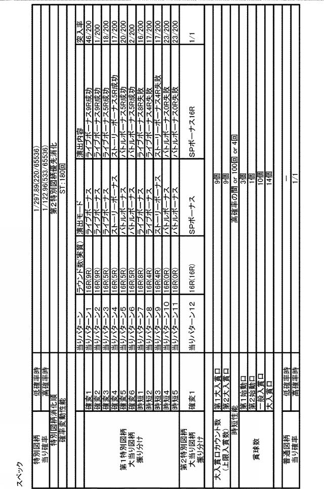 2019022751-遊技機 図000052