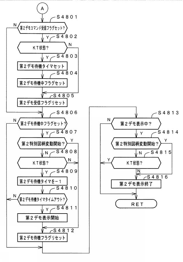 2019025191-遊技機 図000052