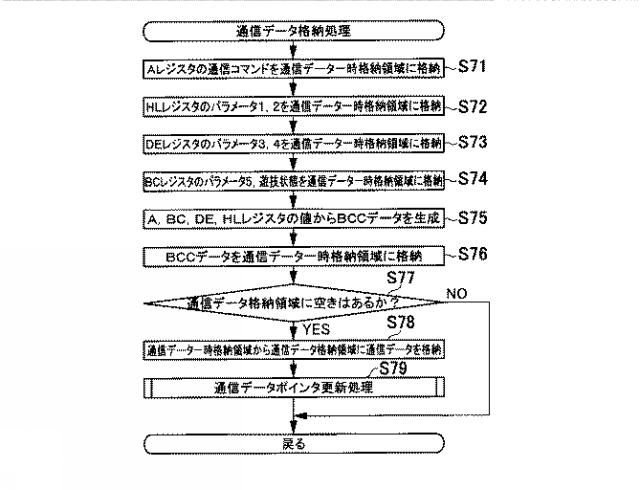 2019115535-遊技機 図000052