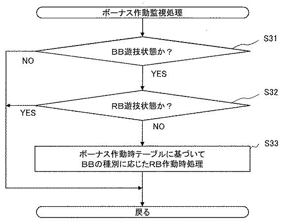 2019130349-遊技機 図000052