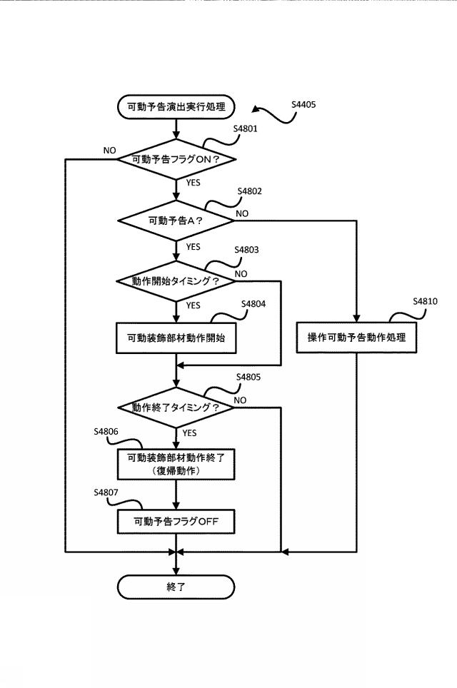 2019217131-遊技機 図000052