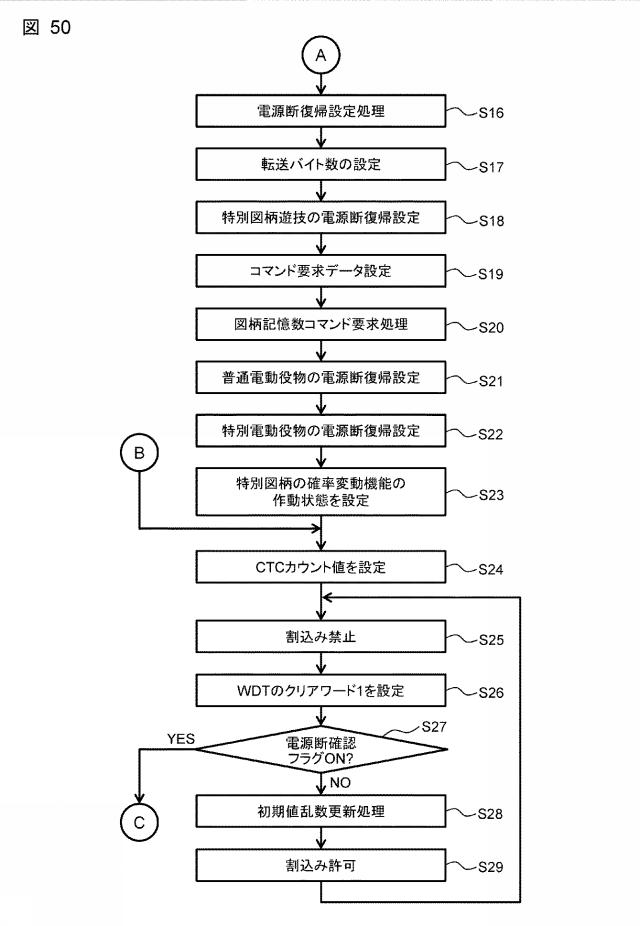 2020081108-遊技機 図000052