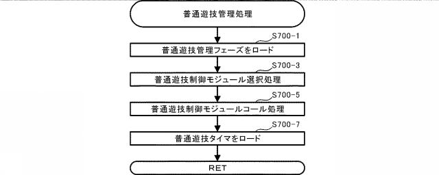 2020110327-遊技機 図000052