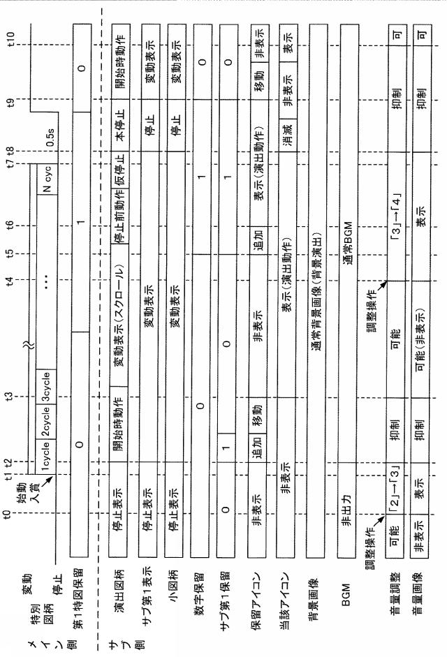 2021097823-遊技機 図000052