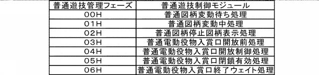 2021112394-遊技機 図000052