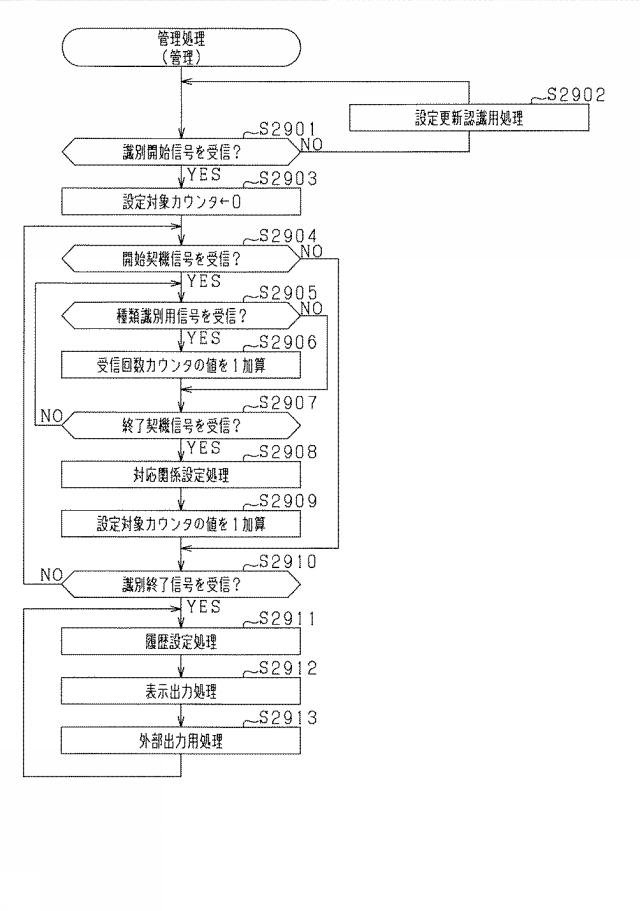 2021184891-遊技機 図000052