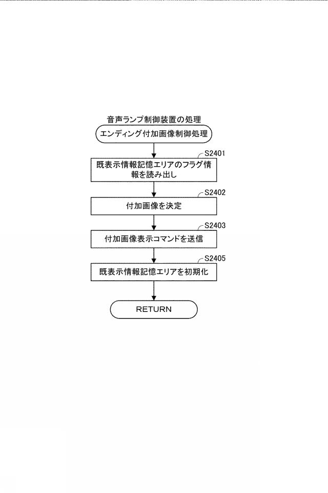 2021194345-遊技機 図000052