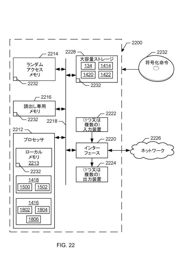 2022003523-インプレッションデータの帰属先の誤判定及び／又はデータベース保有者による未カバーを補償する方法及び装置 図000052