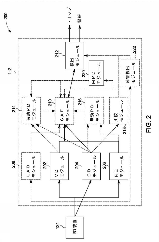 2015037378-電力システムにおける動揺角推定のためのシステムおよび方法 図000053