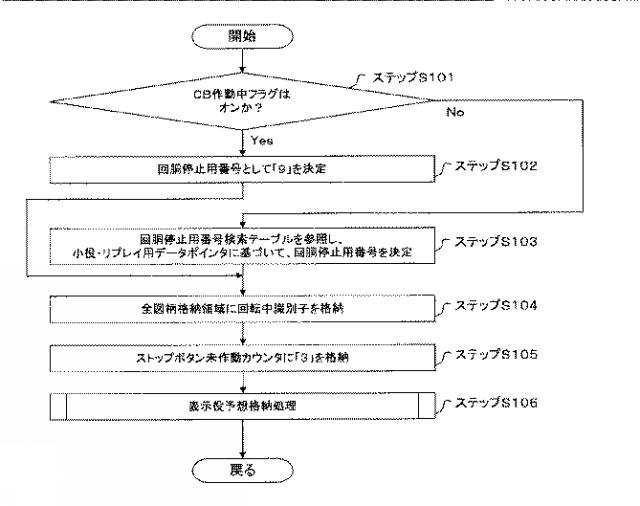 2015221333-遊技機 図000053