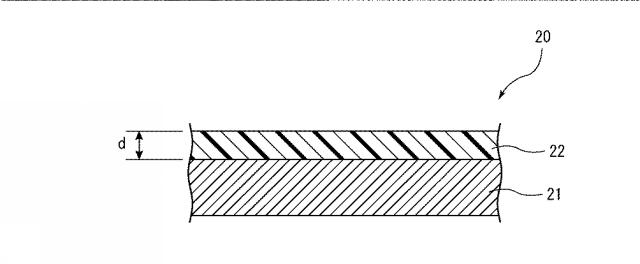 2015224956-光散乱性光学薄膜の光学特性の評価方法、及び該光散乱性光学薄膜として用いられる光取り出し部材 図000053