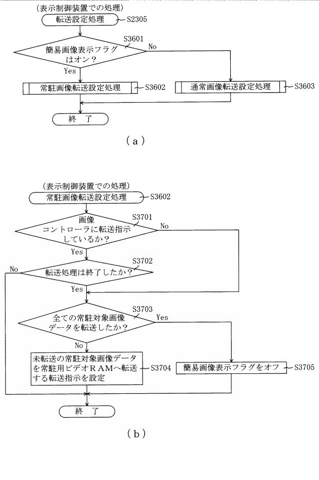 2015226655-遊技機 図000053