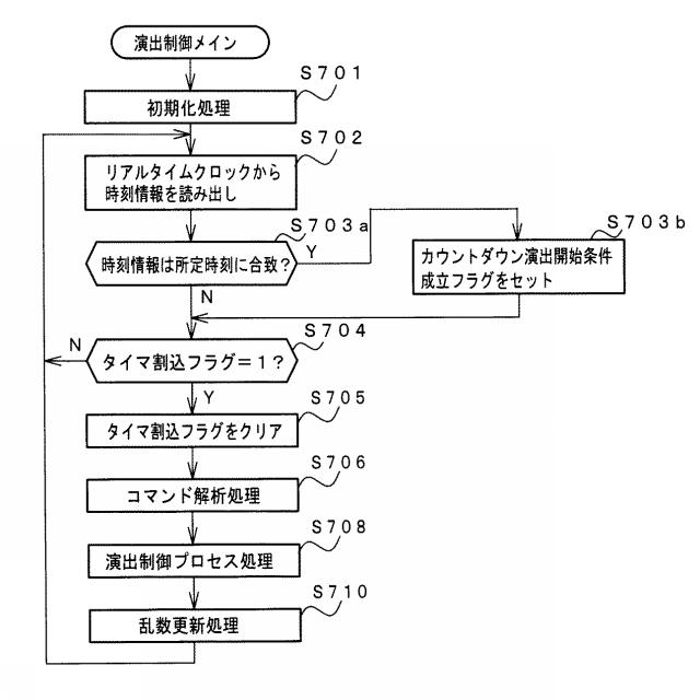 2016214918-遊技機 図000053