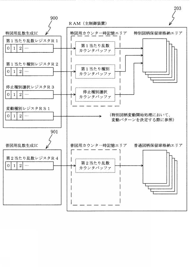2016221002-遊技機 図000053