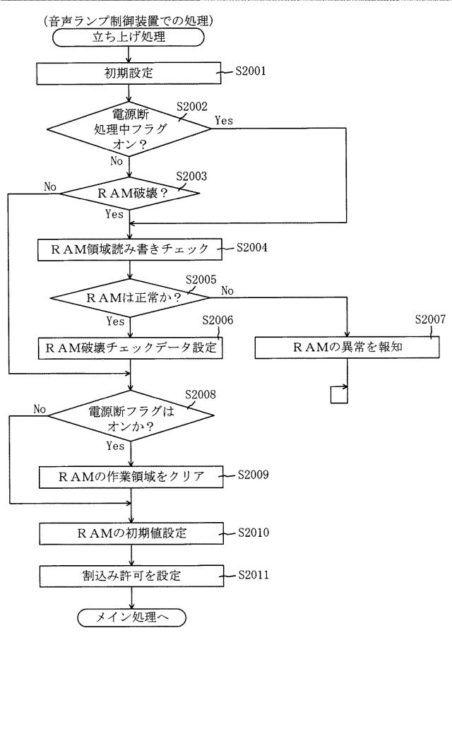 2016221221-遊技機 図000053