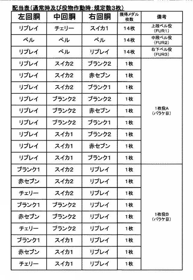 2017029596-遊技機 図000053