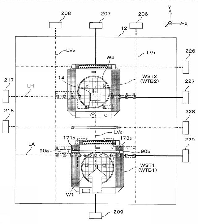 2017201426-露光装置及び露光方法、並びにデバイス製造方法 図000053