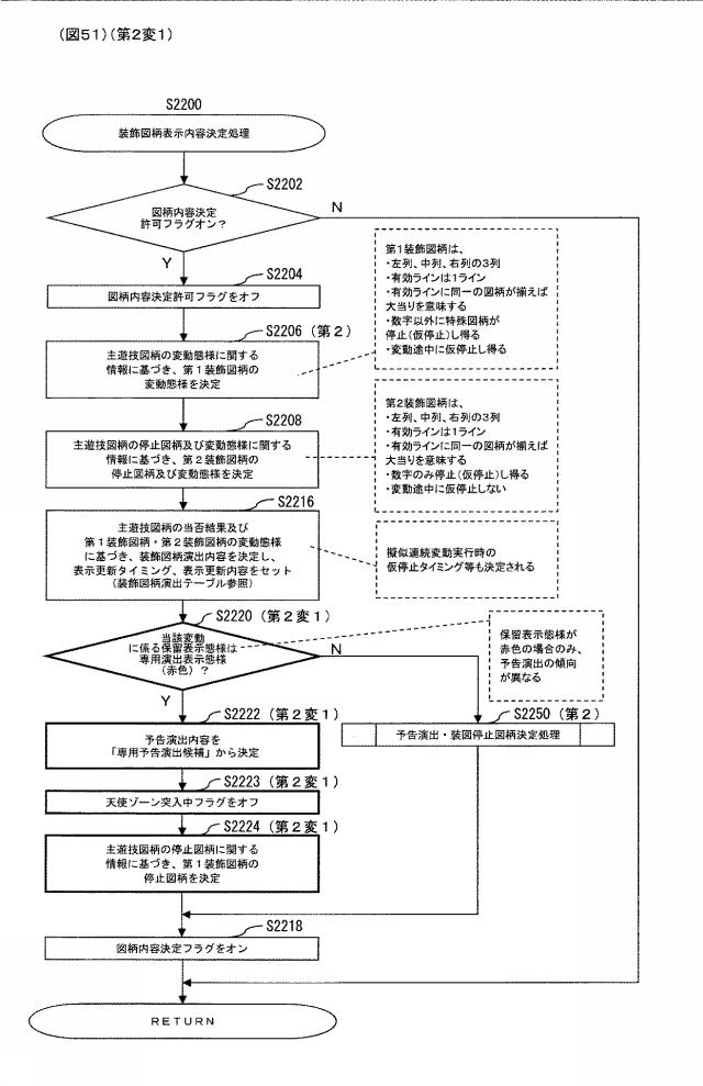 2017225860-ぱちんこ遊技機 図000053
