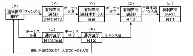 2018201534-スロットマシン 図000053