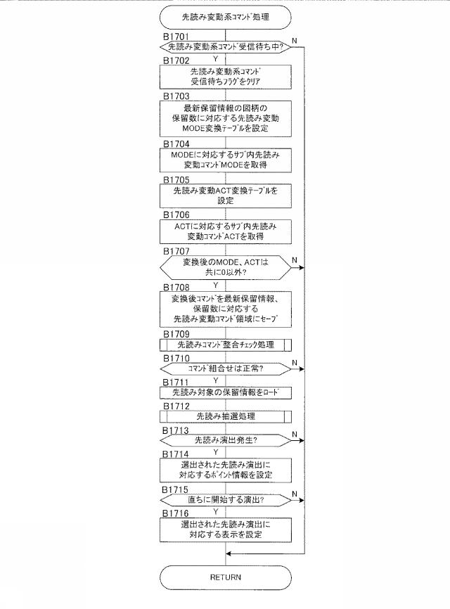 2019205585-遊技機 図000053
