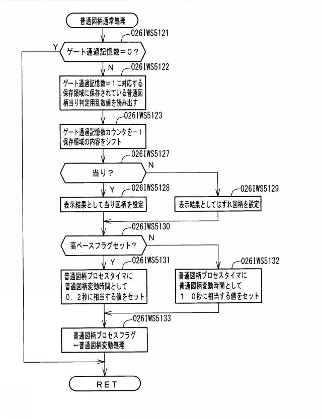 2019216801-遊技機 図000053