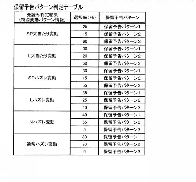 2020039793-遊技機 図000053