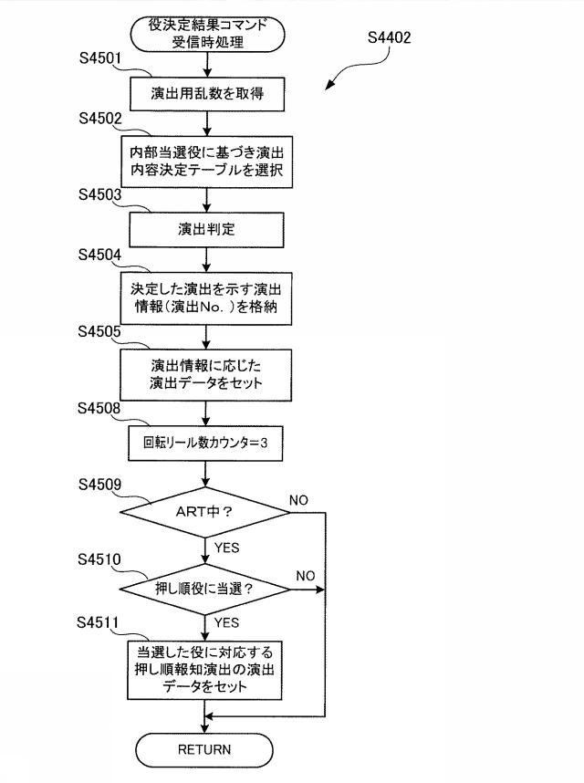 2020048727-遊技機 図000053