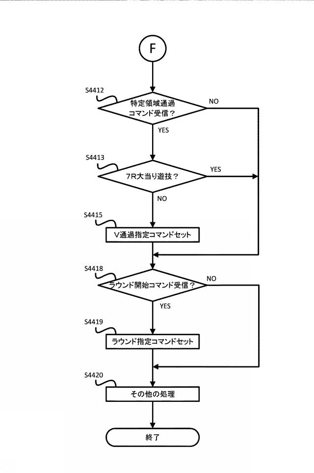 2020078674-遊技機 図000053