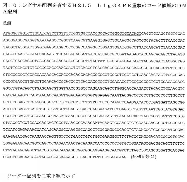 2020079252-アゴニスト性ＩＣＯＳ結合タンパク質 図000053