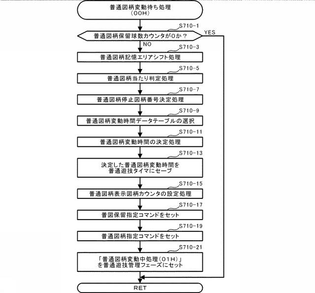 2020110327-遊技機 図000053