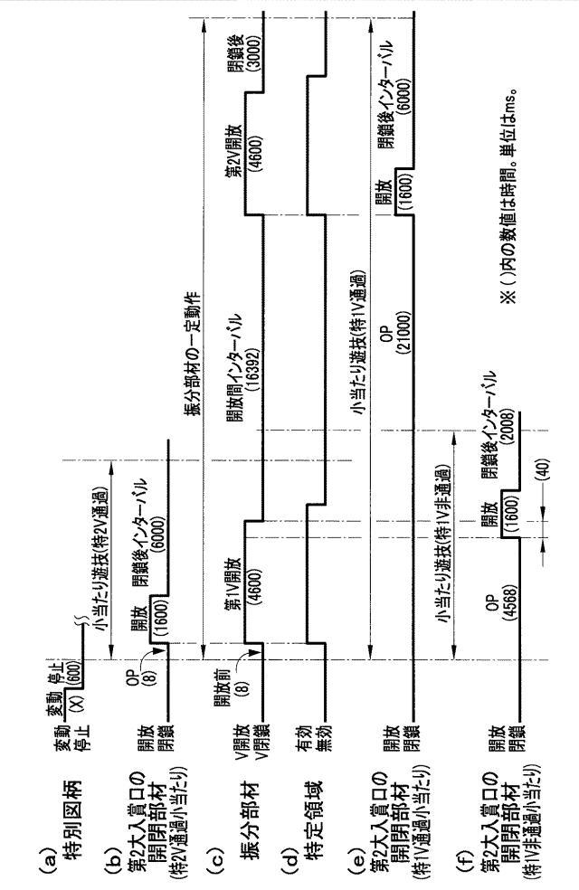 2020203182-遊技機 図000053