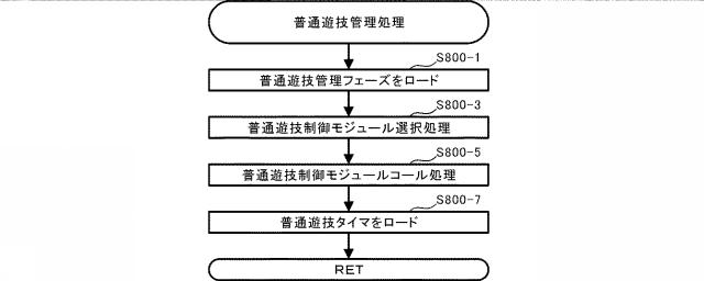 2021112394-遊技機 図000053